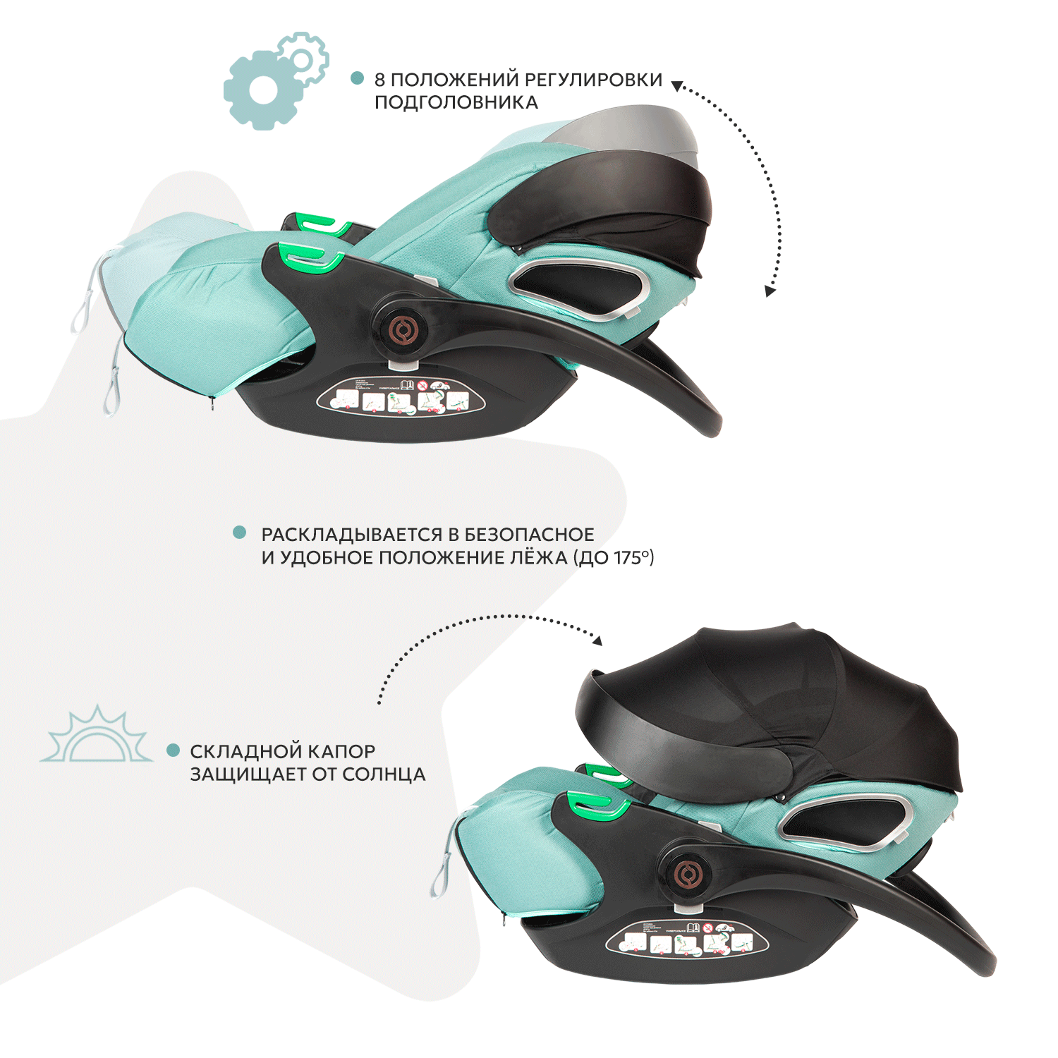 Автокресло Olsson B-Safe Mint 0+/1 (0-18 кг) зеленый - фото 3