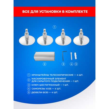 Полотенцесушитель электрический Energy ROUND MODUS 800x500