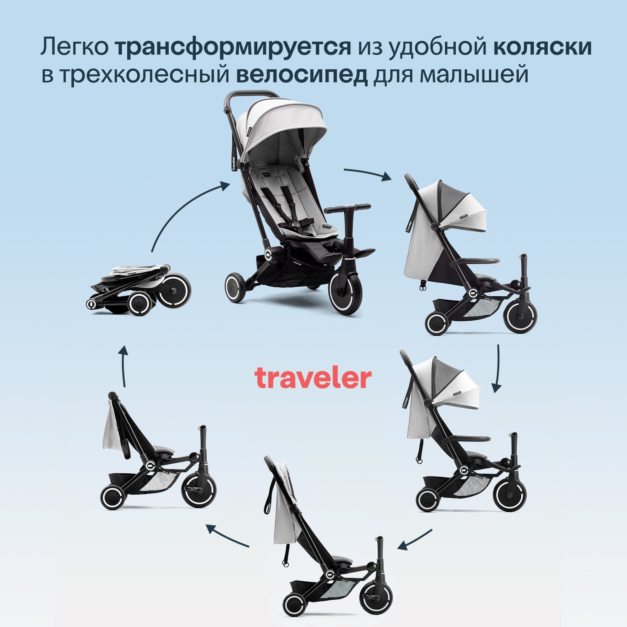 Трехколесный велосипед SmarTrike - фото 2