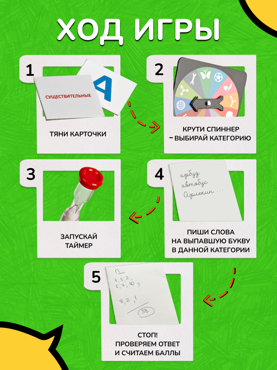 Настольная игра LUDIC Карточная - фото 7
