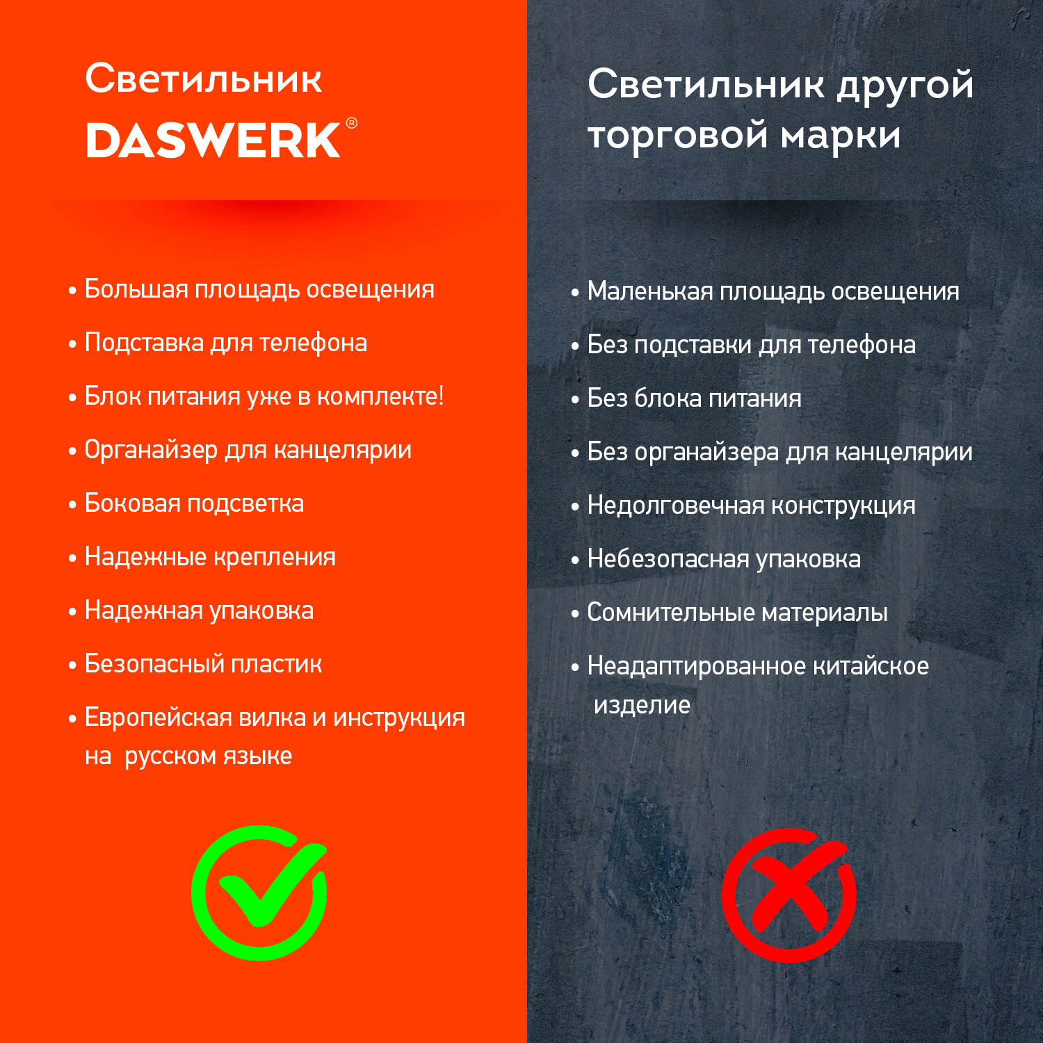 Лампа настольная DASWERK на рабочий стол светодиодный led с органайзером и держателем для телефона - фото 11