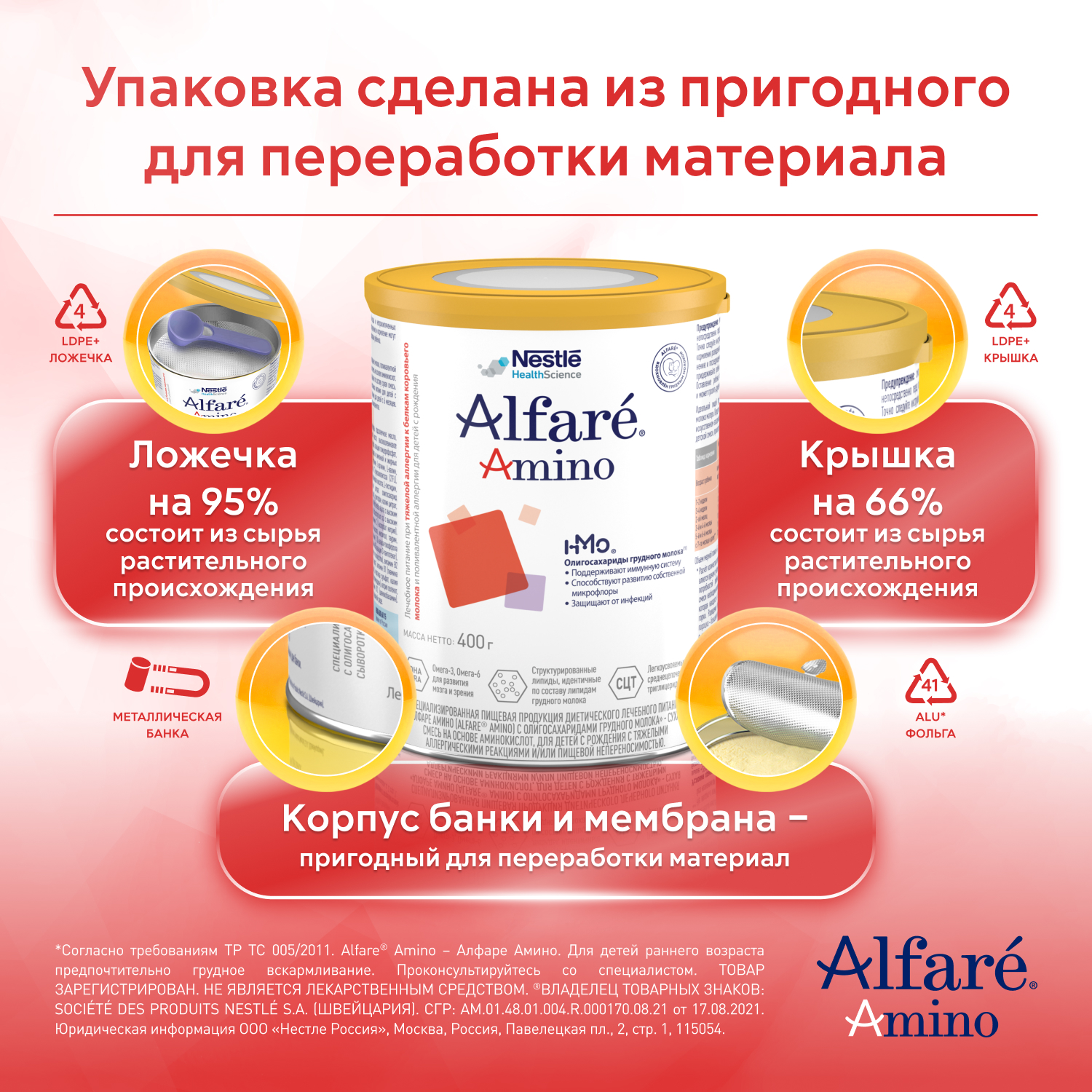 Cмесь Nestle Alfare Amino HMO 400г с 0месяцев - фото 16
