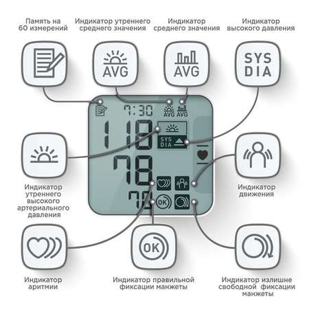 Тонометр автоматический OMRON RS3 (HEM-6130-RU)