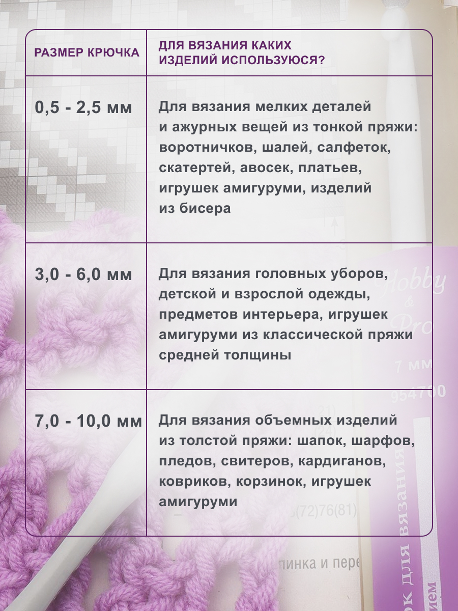 Крючок для вязания Hobby Pro металлический с тефлоновым покрытием для 7 мм 15 см 954700 - фото 5