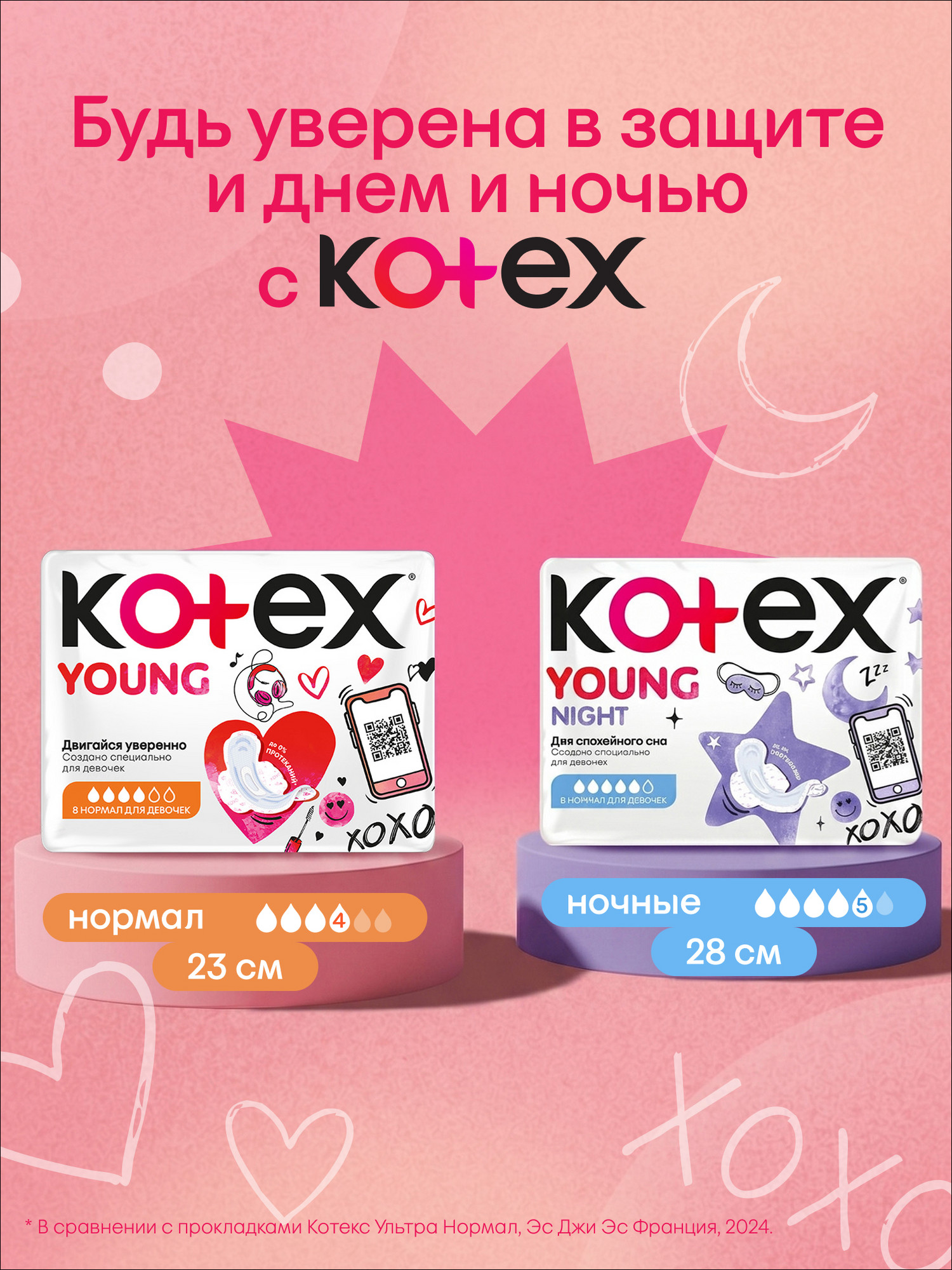 Прокладки KOTEX Young гигиенические для девочек нормал 8шт - фото 14