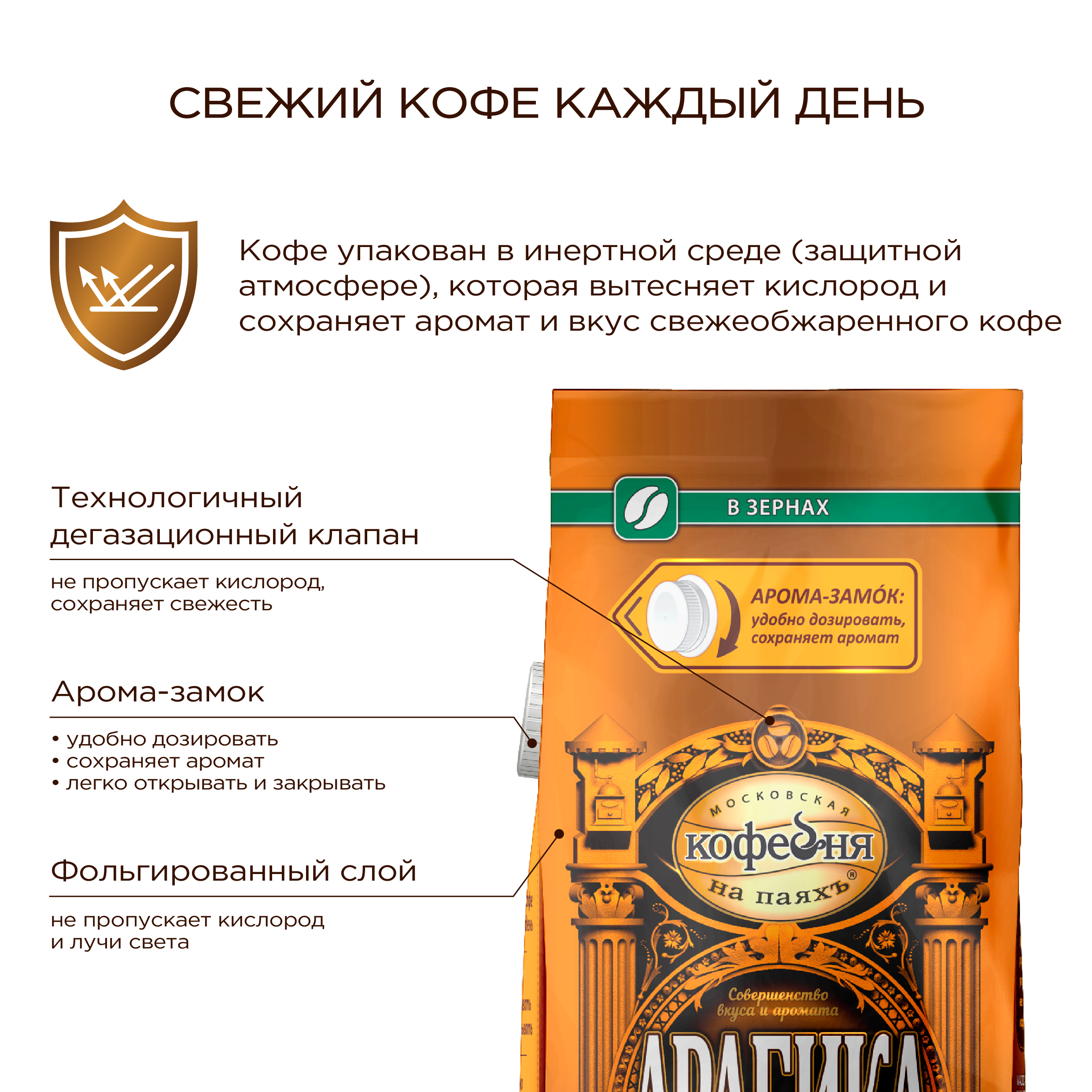 Кофе в зернах Московская кофейня на паяхъ Арабика 1 кг - фото 4
