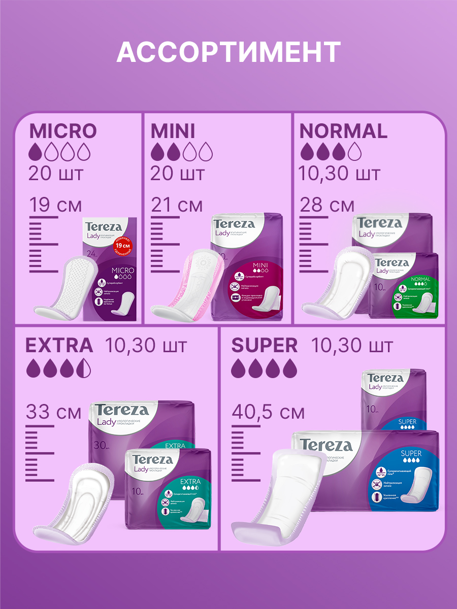 Прокладки TerezaLady Micro 48 шт (24 х 2 уп) - фото 8