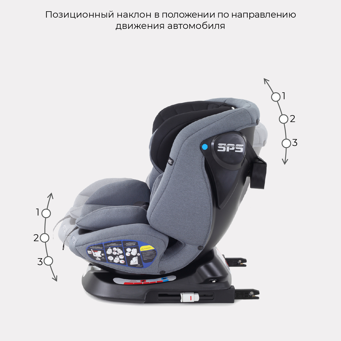 Автокресло Rant Nitro Isofix 0+/1/2/3 (0-36 кг) - фото 3