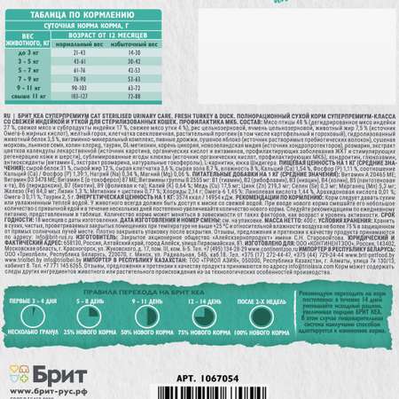 Сухой корм для стерилизованных кошек Brit Care с индейкой и уткой 0.4кг