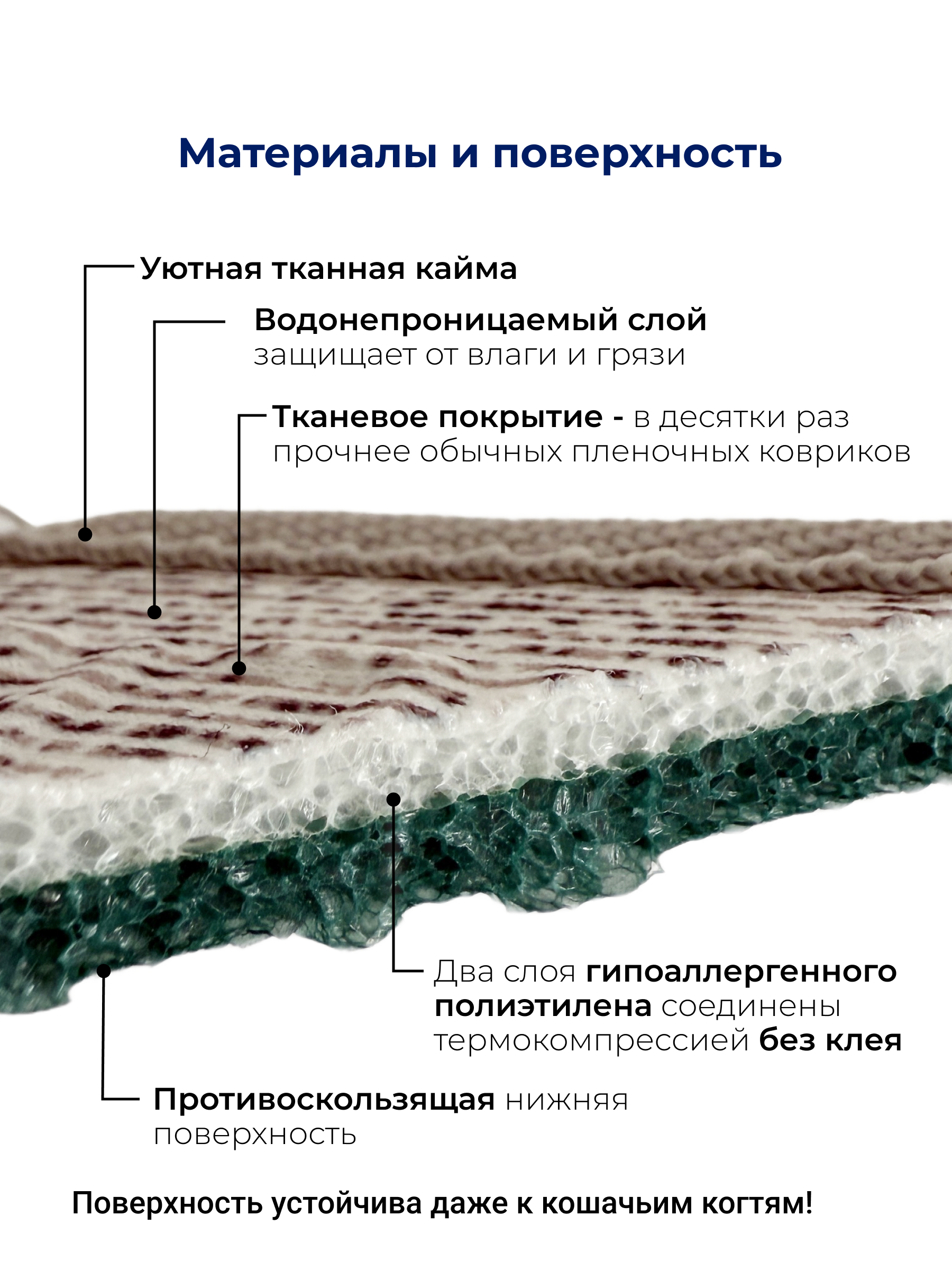 Детский складной коврик Parklon Уютные кружочки 140 x 200 см 1 шт. - фото 4