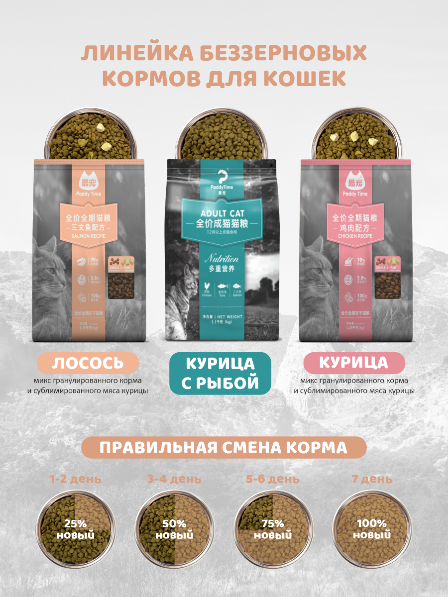 Сухой корм для кошек Paddy Time Лосось и курица с сублимированным мясом 1.25 кг - фото 7