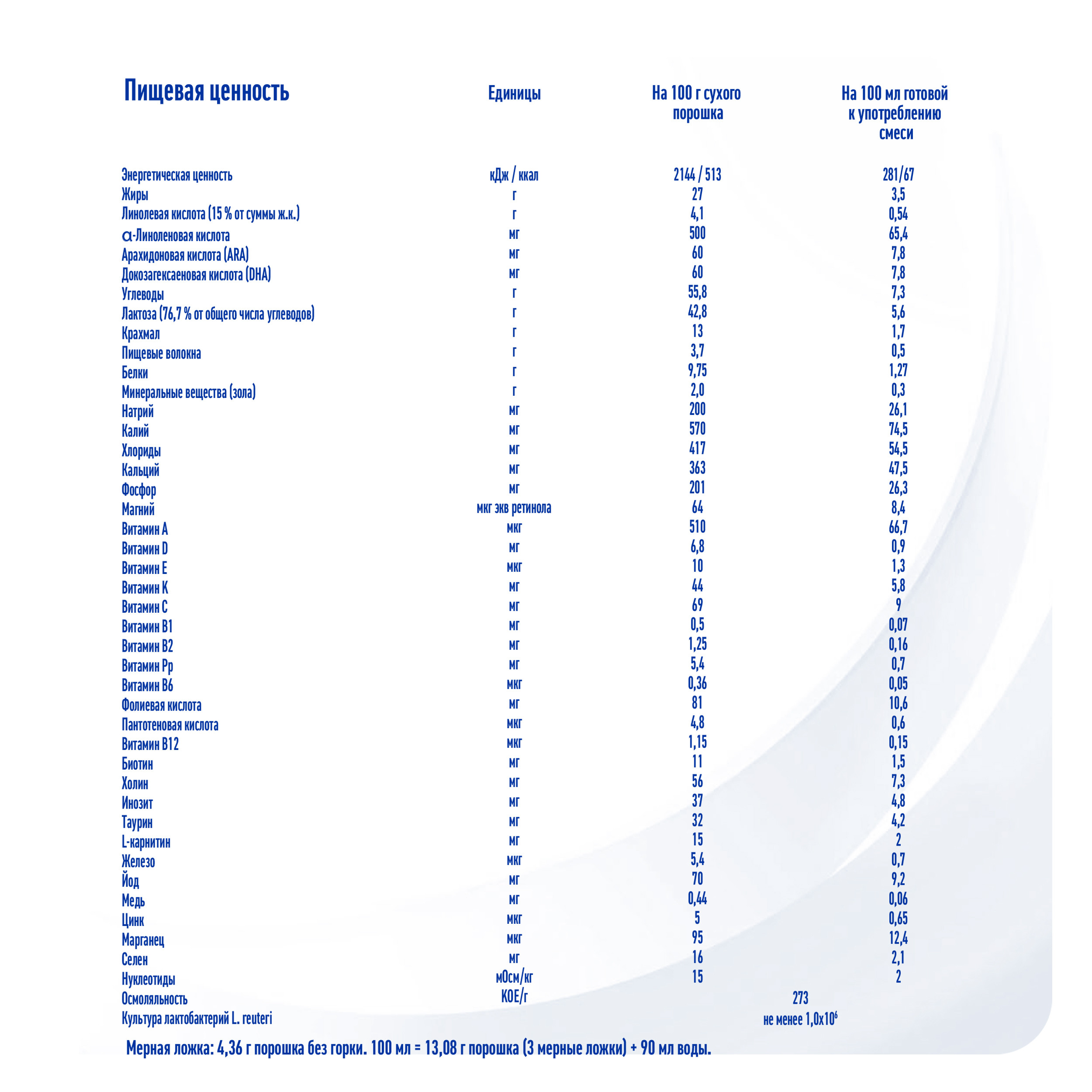 Смесь NAN тройной комфорт 400г с 0мес - фото 13