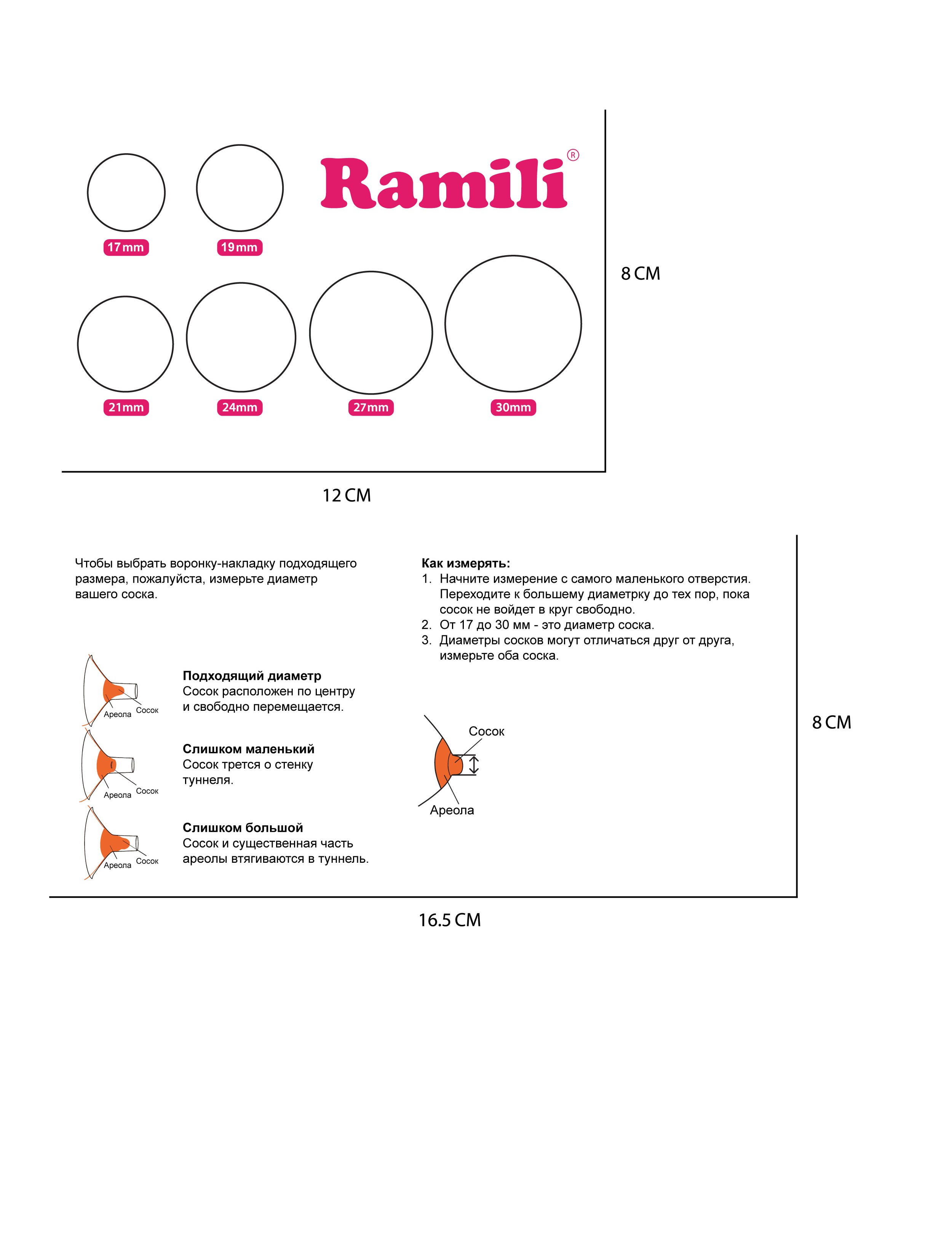 Воронка Ramili - фото 2