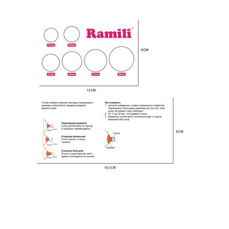 Воронка Ramili