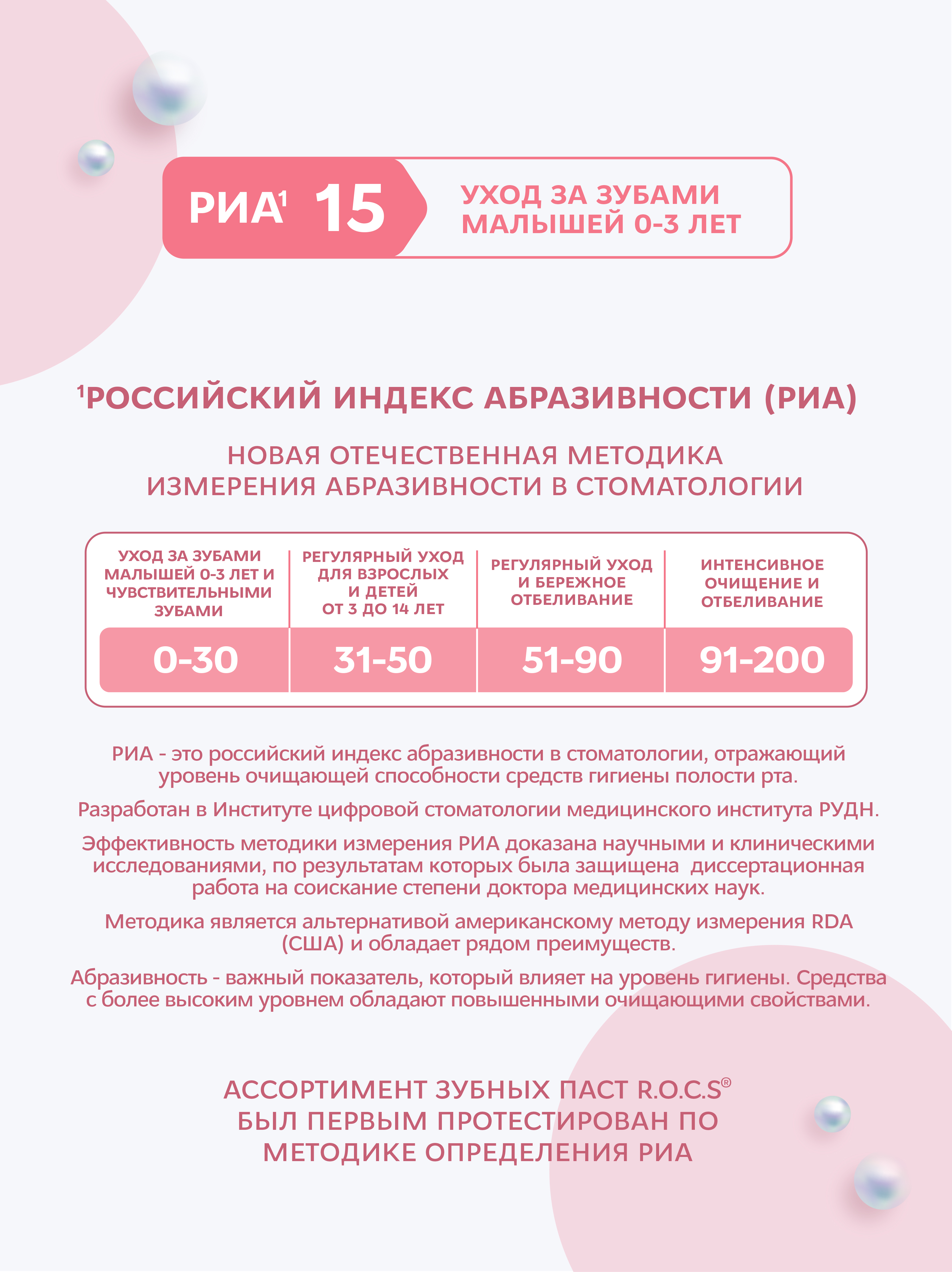 Зубная паста R.O.C.S. - фото 4