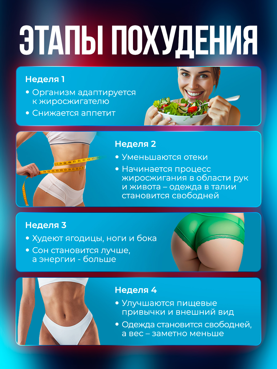 Жиросжигатель для контроля аппетита/ Доктор Море похудения/ снижения веса/ L-карнитин 60 капсул - фото 5