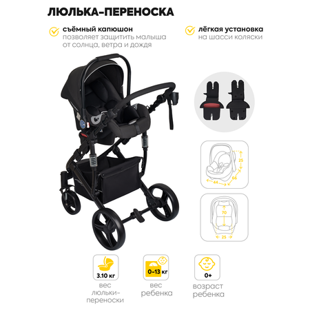 Коляска трансформер JOVOLA PULSAR черный черный