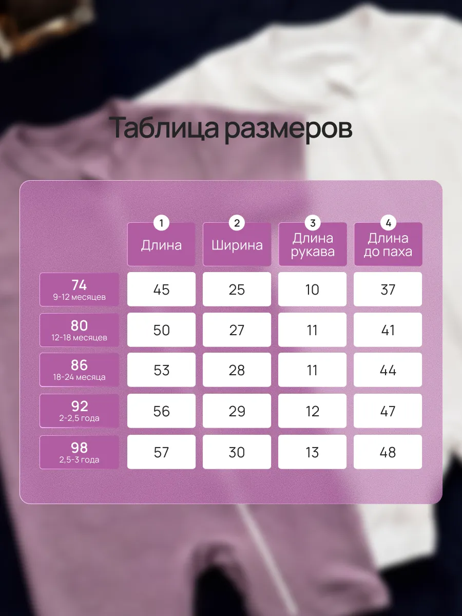 Песочник 2 шт Супер Пупс нбр/2пр/псчн/молн/лиловый/белый - фото 6