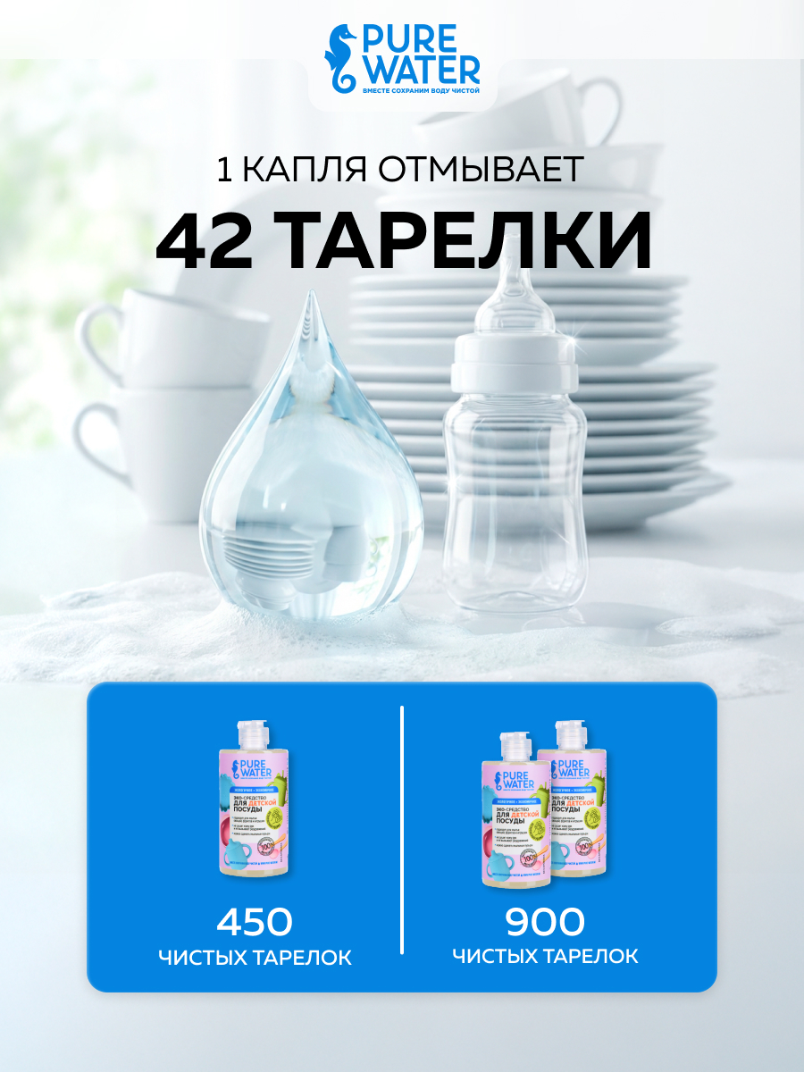 Моющее средство Pure Water детское 450 мл - фото 6