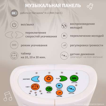 Кресло-электрокачели Nuovita Cullare Piccolo