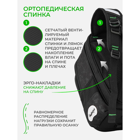 Рюкзак Impreza А185