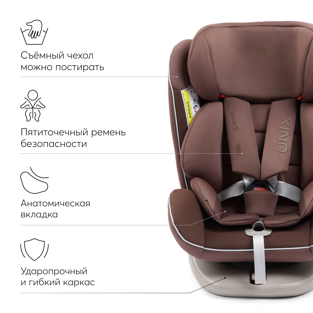 Автокресло Happy Baby Unix Isofix 0+/1/2/3 (0-36 кг) - фото 4