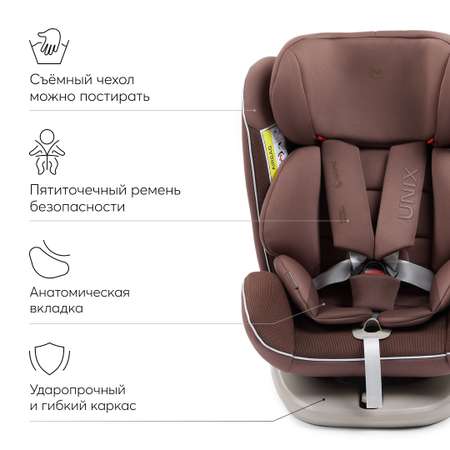 Автокресло Happy Baby Unix Isofix 0+/1/2/3 (0-36 кг)