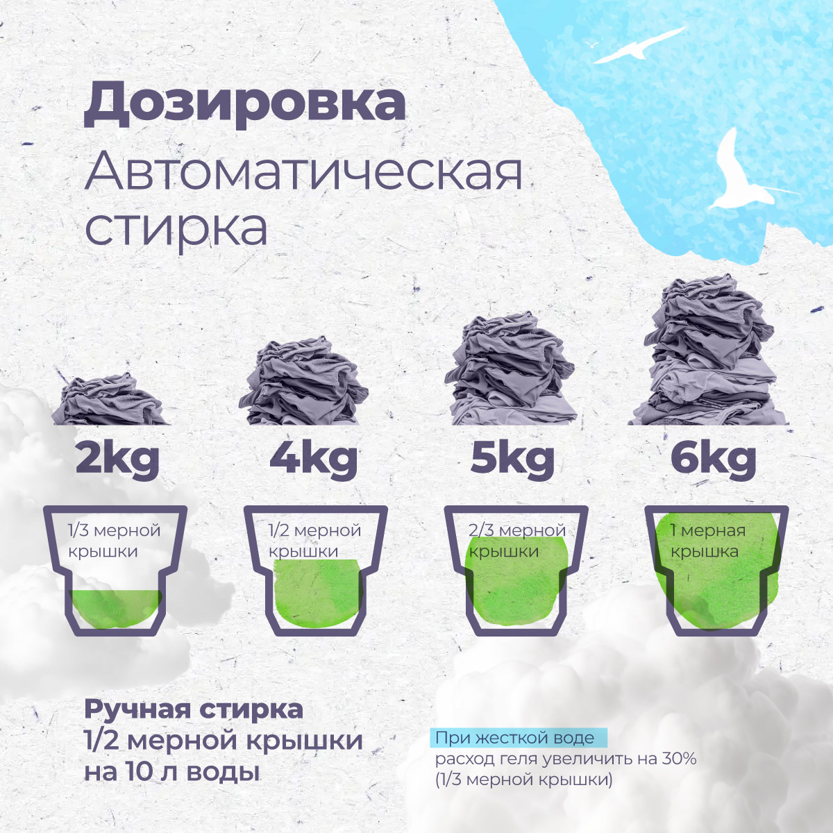 Гипоаллергенный ЭКО гель Aquae Granni "Universal" 0+ универсальный, для стирки детского белья - фото 6