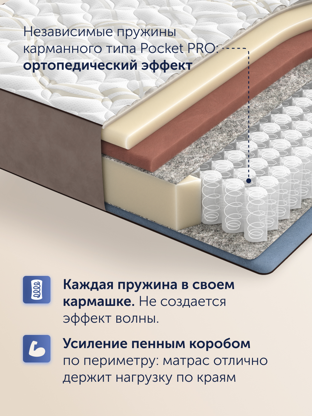 Матрас buyson BuyRoyal 140х200 - фото 5