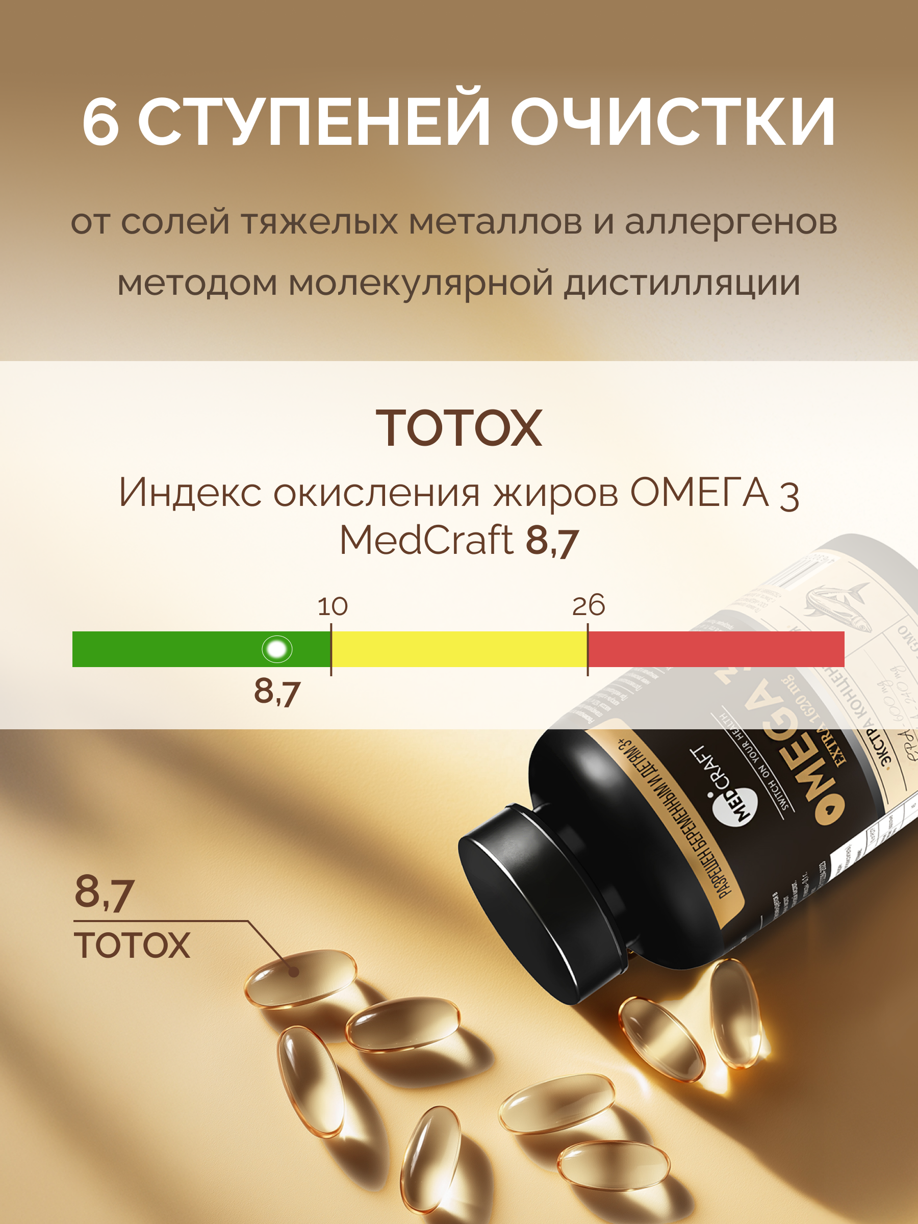 Омега 3 MedCraft рыбный жир Экстра высокой концентрации - фото 7