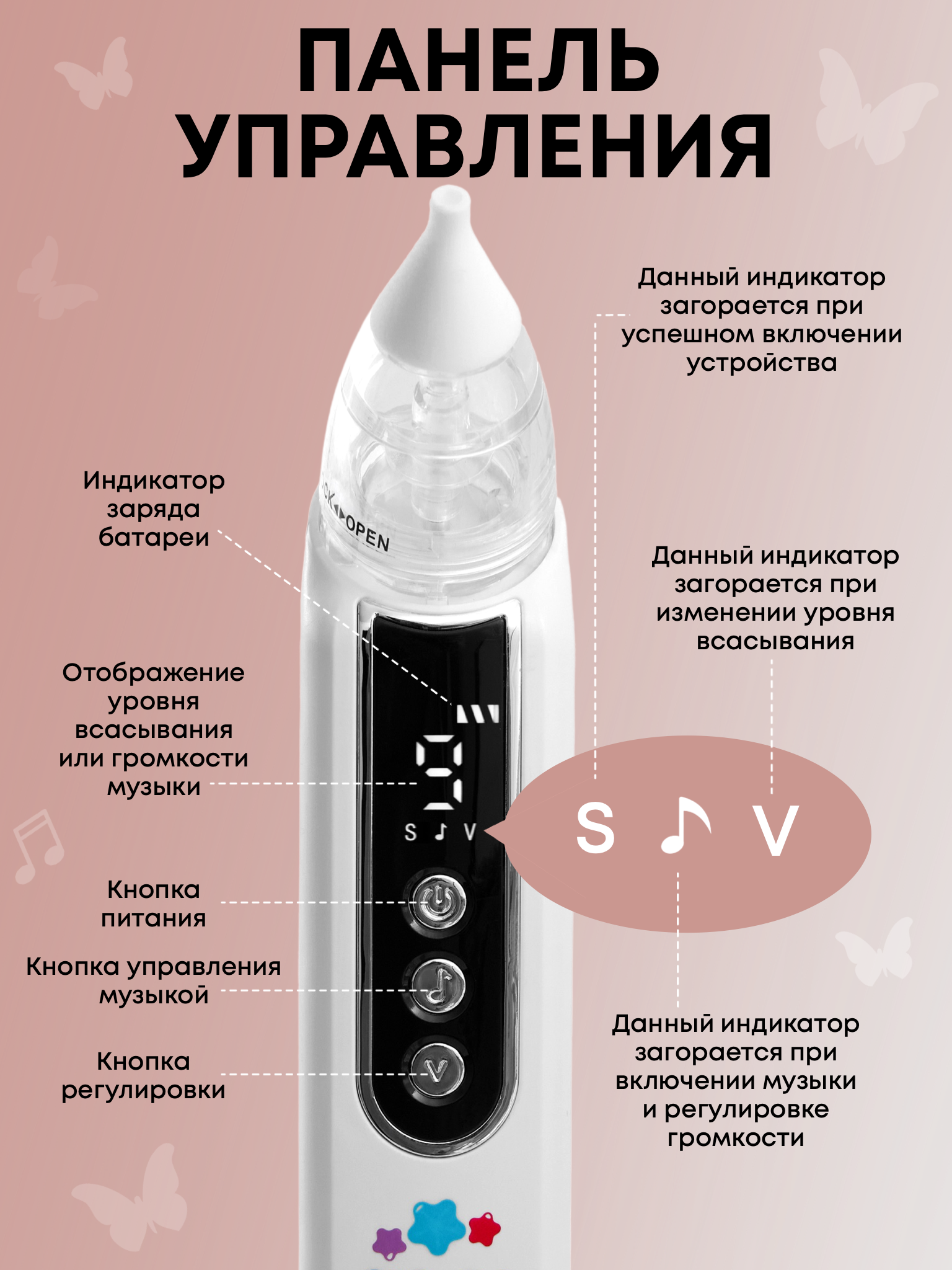 Электронный аспиратор SISBRO - фото 4