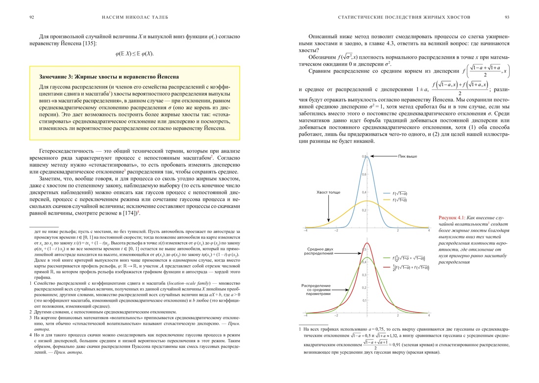 Книга КОЛИБРИ Талеб Статистические последствия жирных хвостов Ком. с ежедневником INCERTO - фото 17