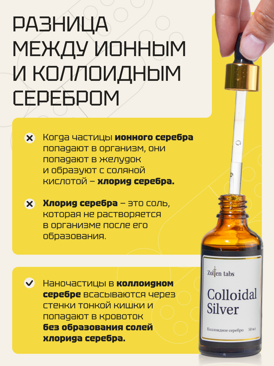 Коллоидное серебро форте Zolten Tabs 50 мл в каплях 10 ppm - фото 8