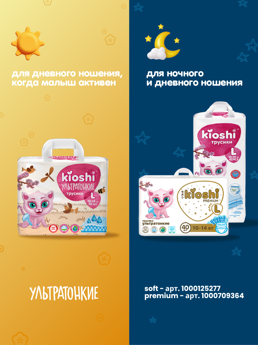 Трусики Kioshi L 40 шт. - фото 7
