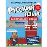 Книга КОЛИБРИ В помощь школьнику Русский язык для начальной школы в таблицах и комиксах