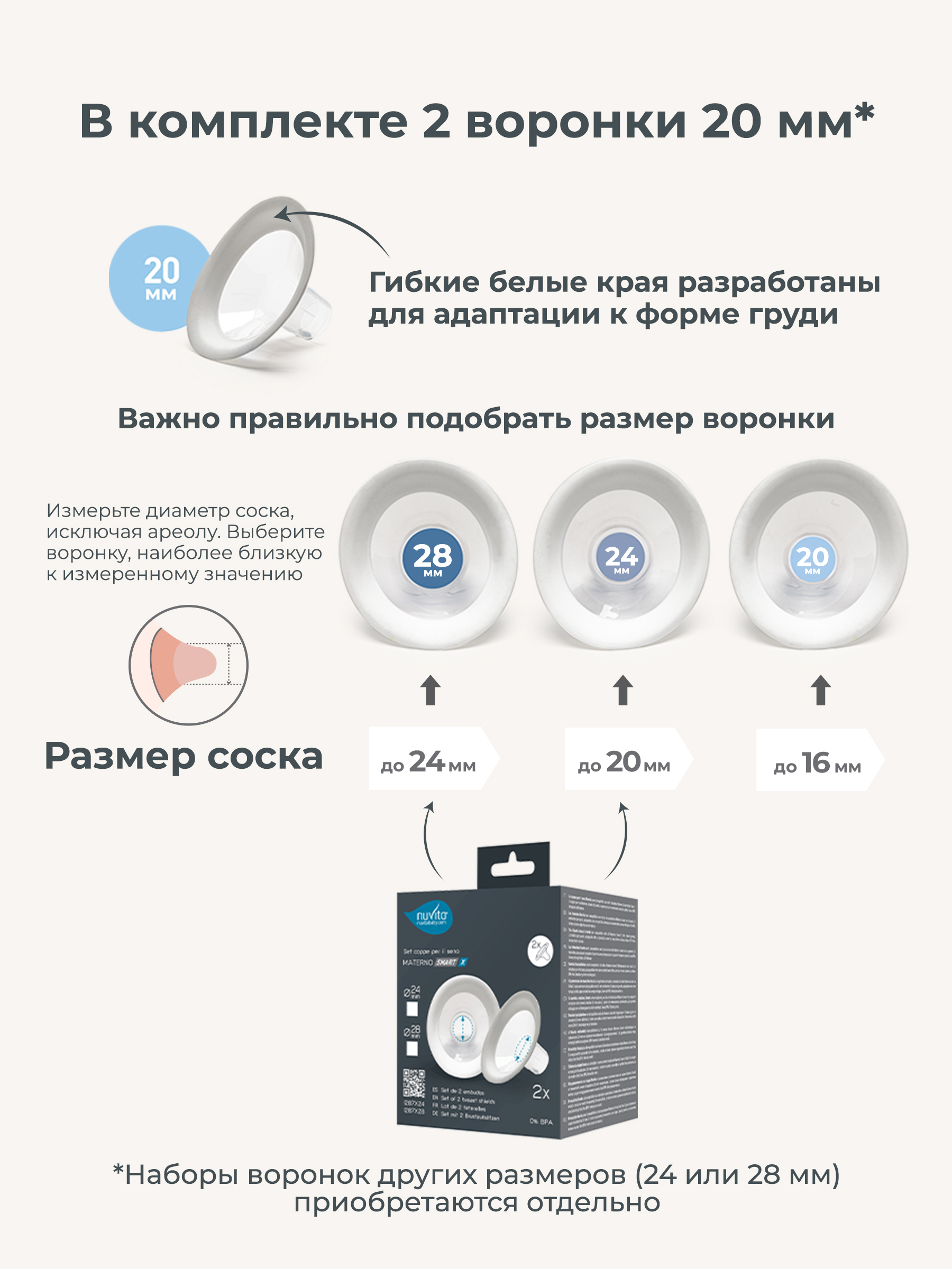 Молокоотсос электрический Nuvita Materno Smart X Doppio - фото 6