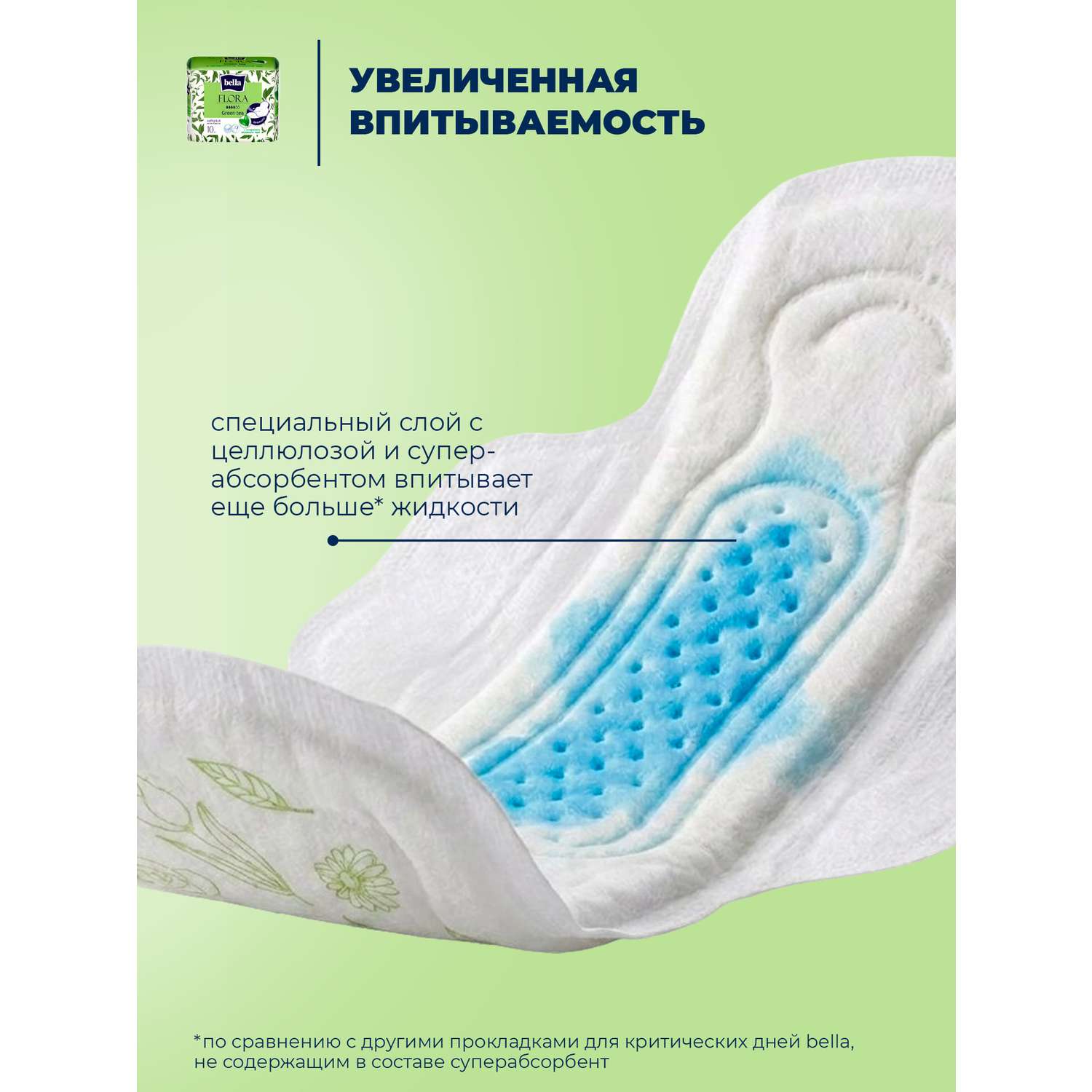 Гигиенические прокладки Bella Green tea с экстрактом зеленого чая 10 шт - фото 2
