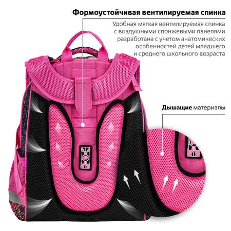 Рюкзак Юнландия