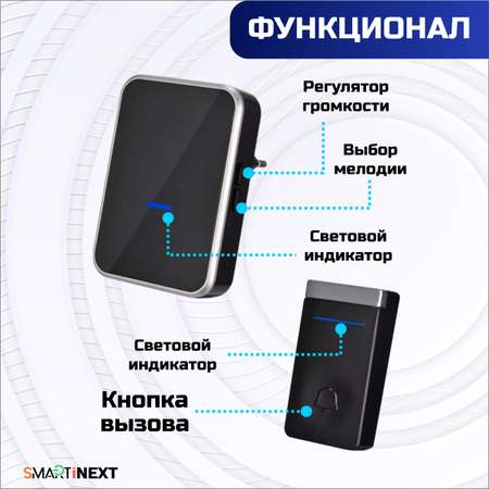 Звонок беспроводной дверной SmartiNext без батареек 52 мелодии черно-серый