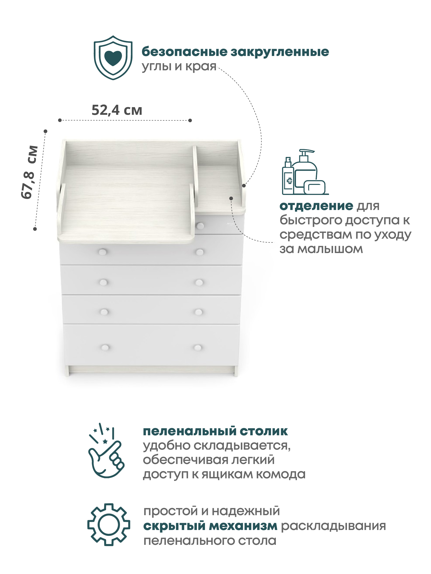 Комод пеленальный Aton Maks древесина белая белый - фото 5