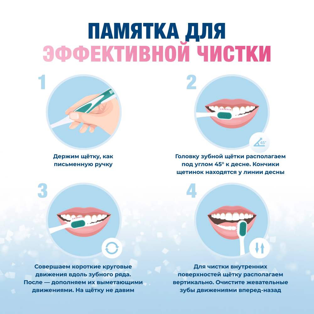 Зубная щетка классическая Biorepair - фото 7