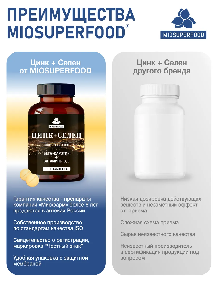 Miosuperfood Миофарм Антиоксидант - фото 6