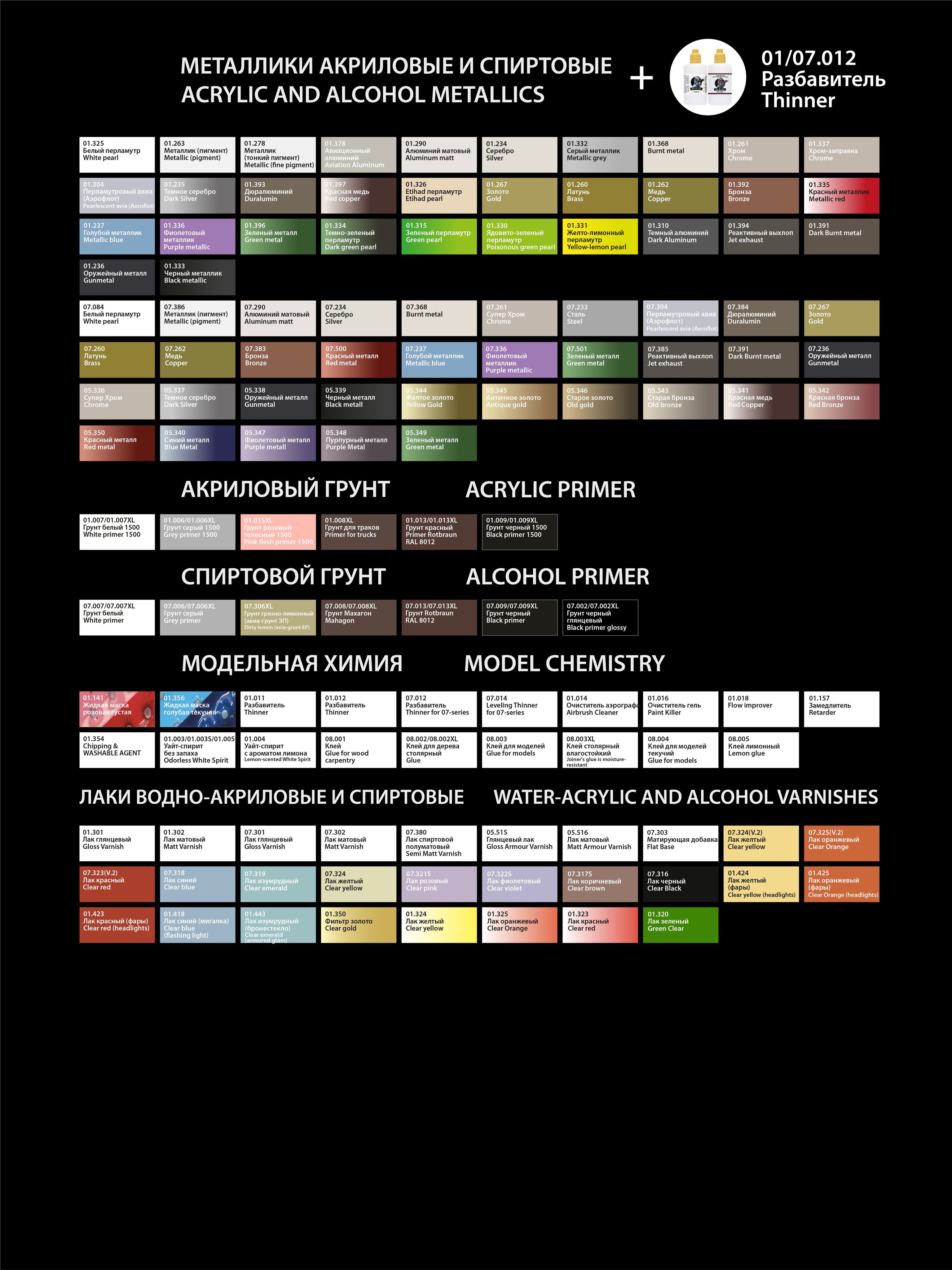 Акриловая краска для сборных моделей Jim Scale Контраст Кровь Архангела Archangel's Blood (бывш. Blood Angels Red) 18мл 05.2912 - фото 11