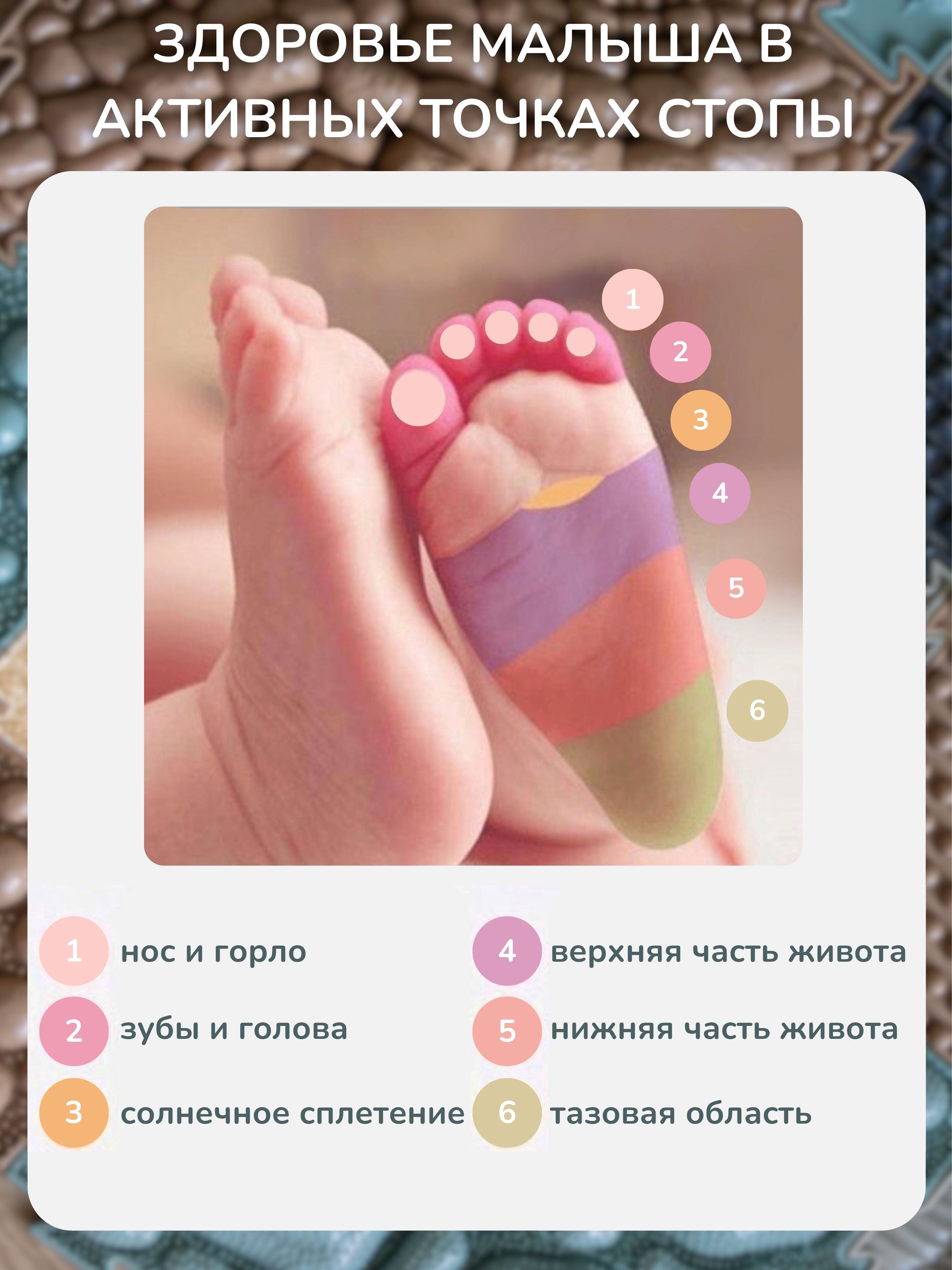 Коврик-пазл Ортодон массажный развивающий 26 x 220 см - фото 10