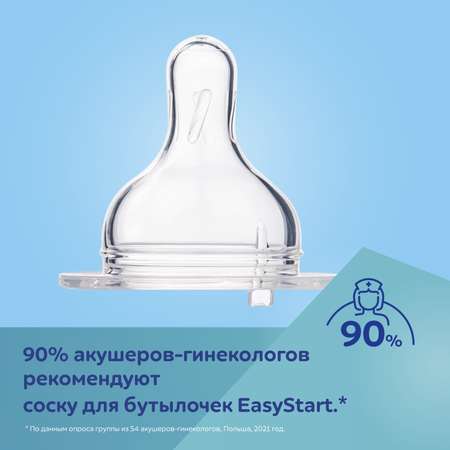 Бутылочка Canpol Babies 300 мл 1 шт.