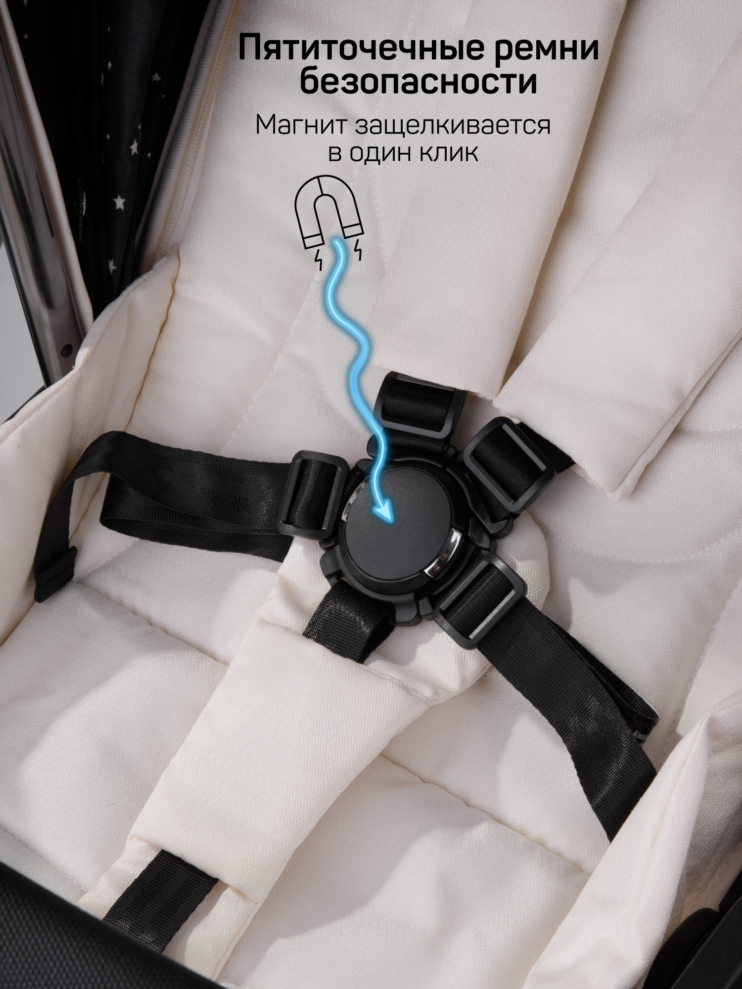 Коляска 2в1 Amarobaby Motus Premium Ecco белый - фото 5