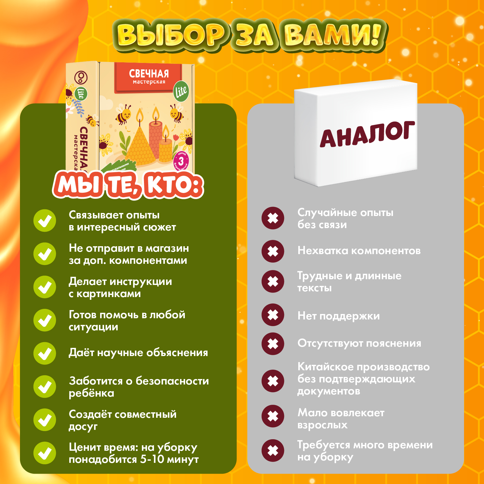 Набор WOW! HOW? Свечная мастерская Lite свеча - фото 9