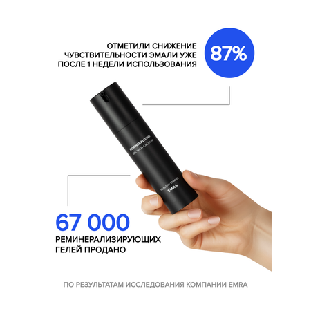 Зубной гель EMRA