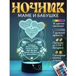 Ночник Светофей бабушке на день рождения