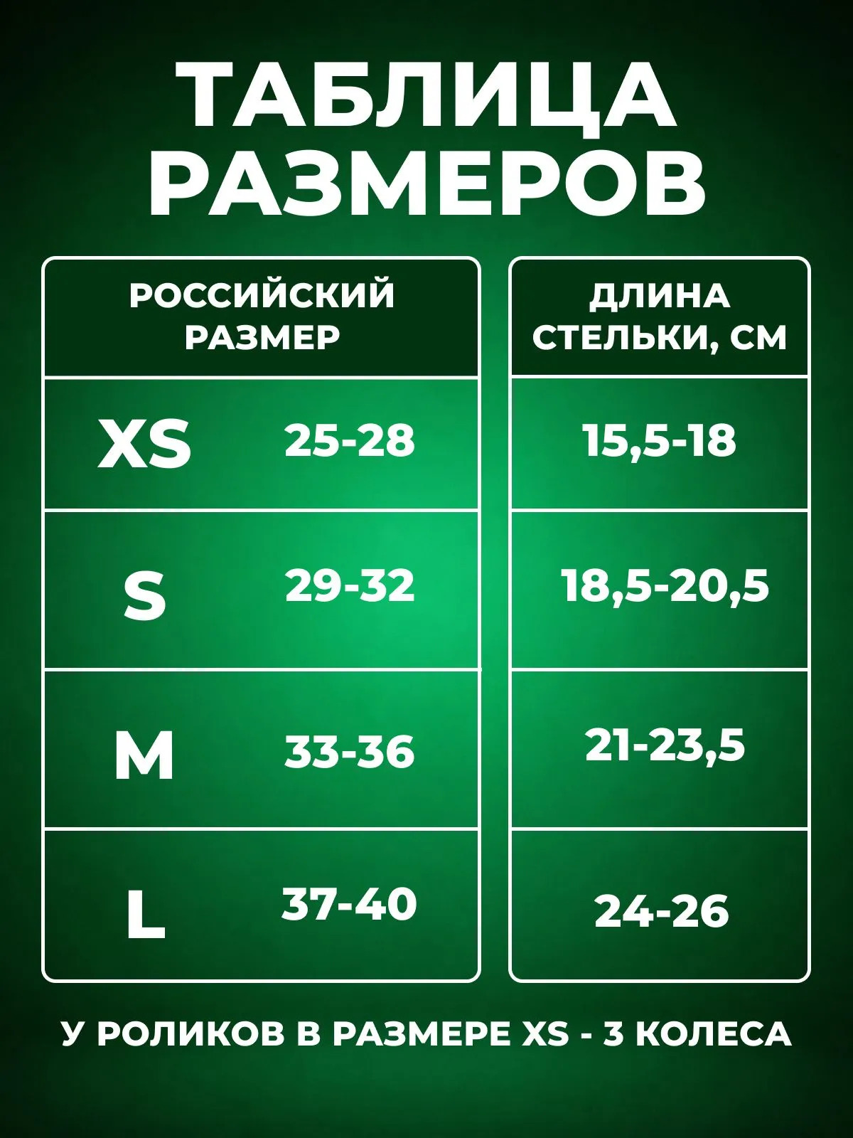 Роликовые коньки Sport Collection 25-28 - фото 8